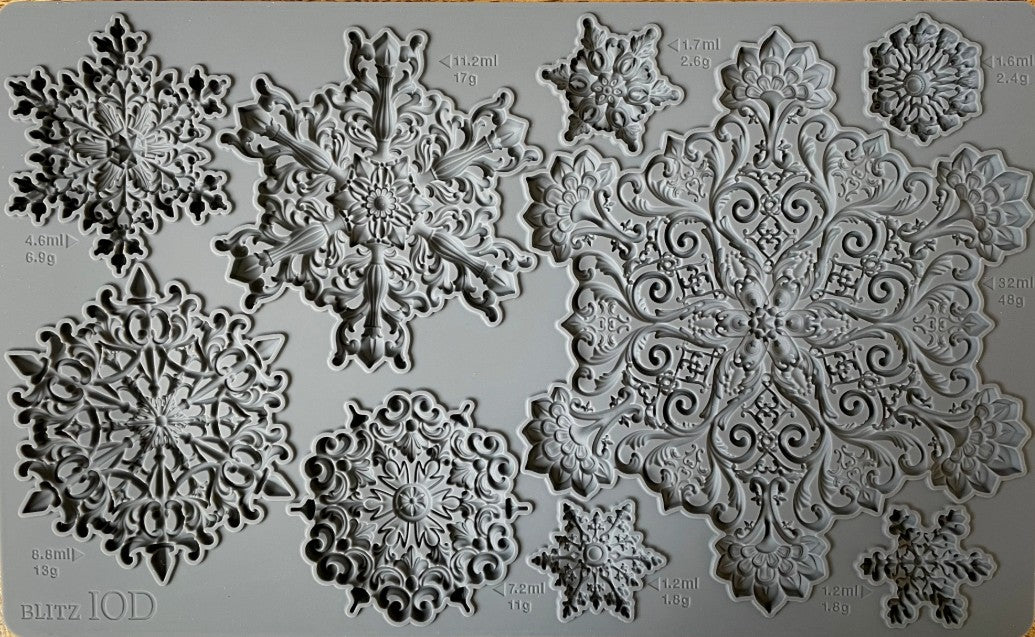 RESIN CASTING - Blitz mould